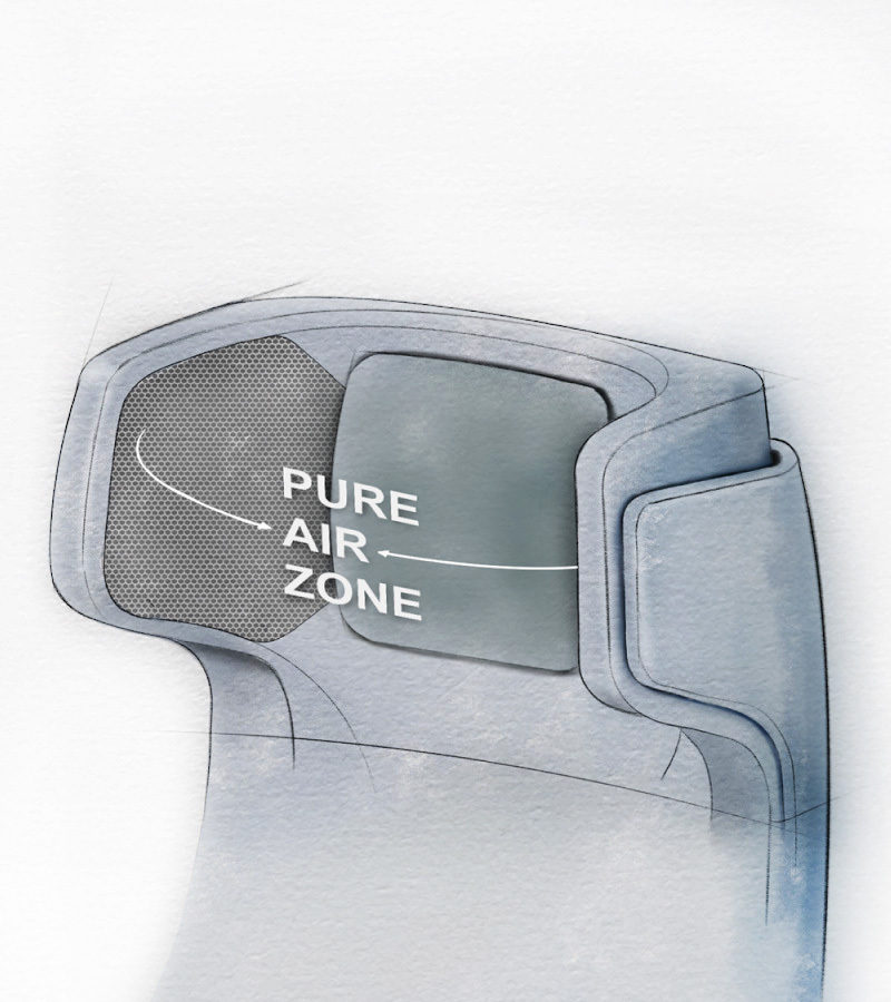 Pure Air Zone
